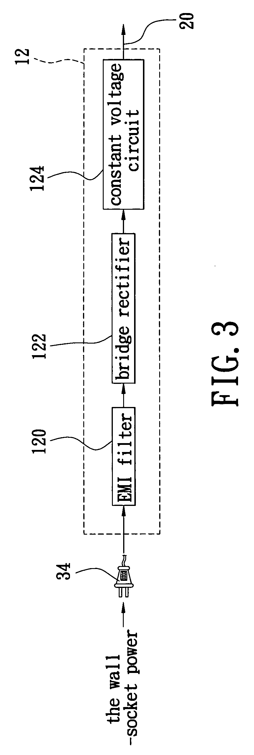 Power supply with AC and DC back-up power