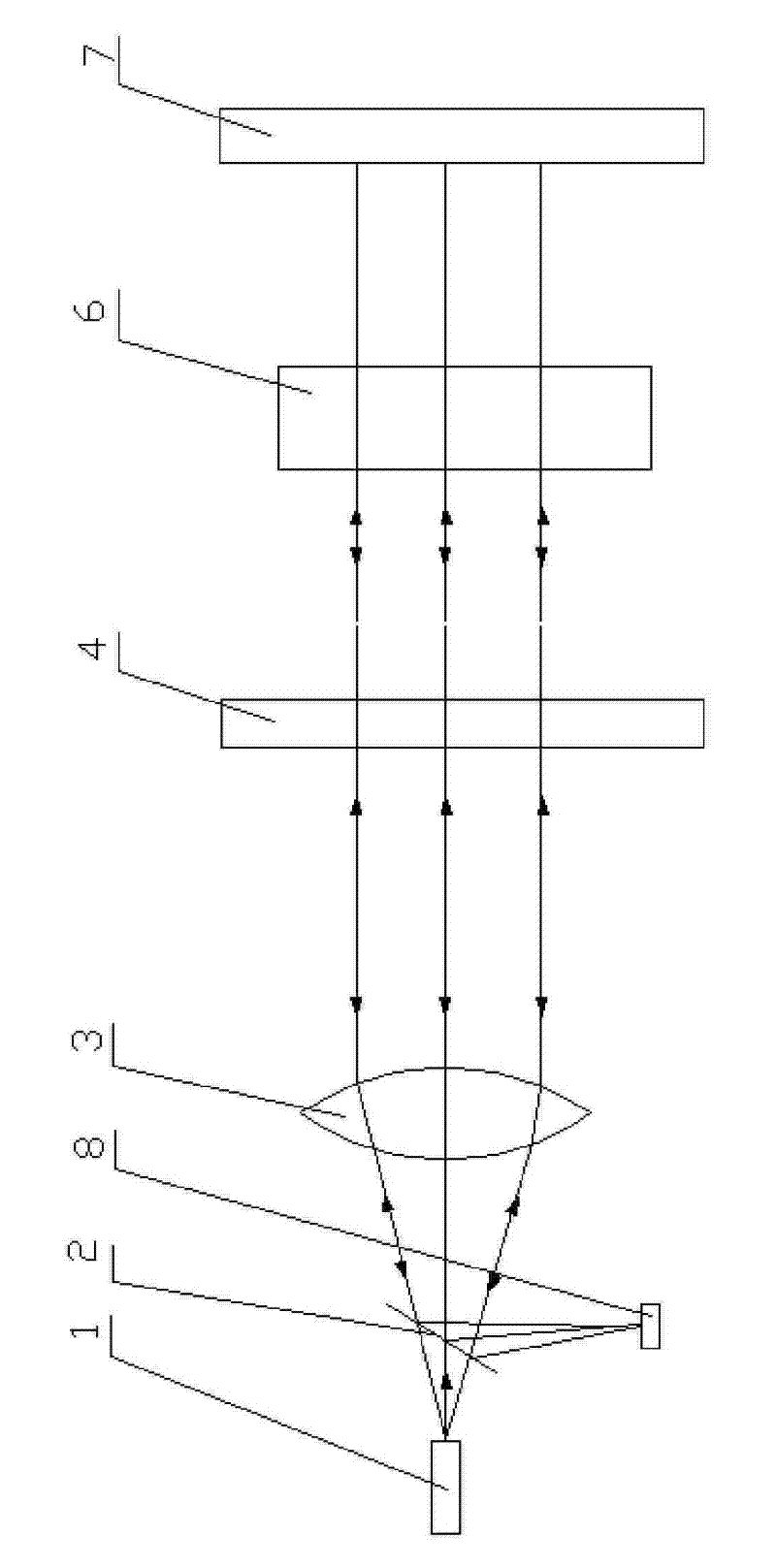 Optical glass optical homogeneity test device and test method