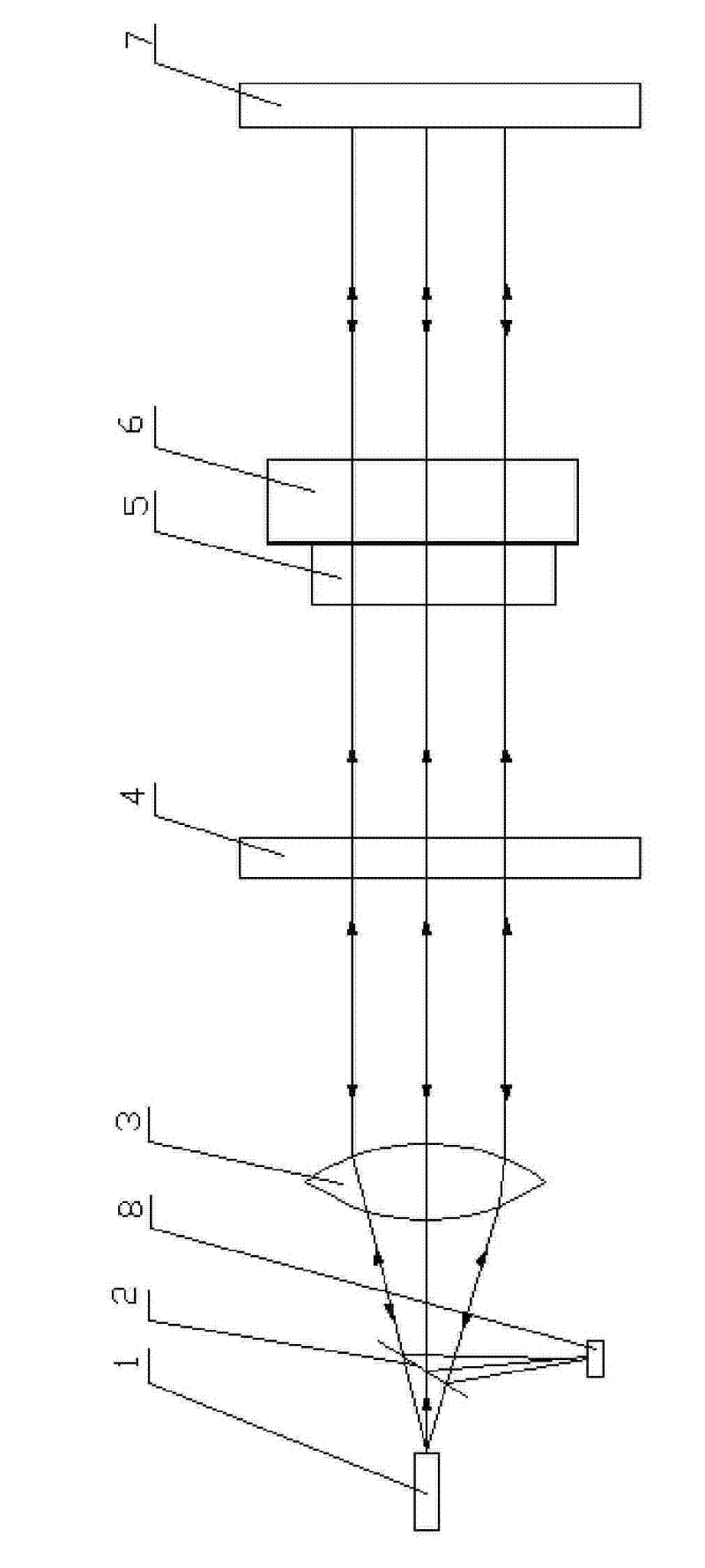 Optical glass optical homogeneity test device and test method