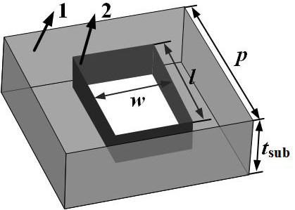 Full-band Strong Magnetic Response Broadband Negative Permeability Metamaterial