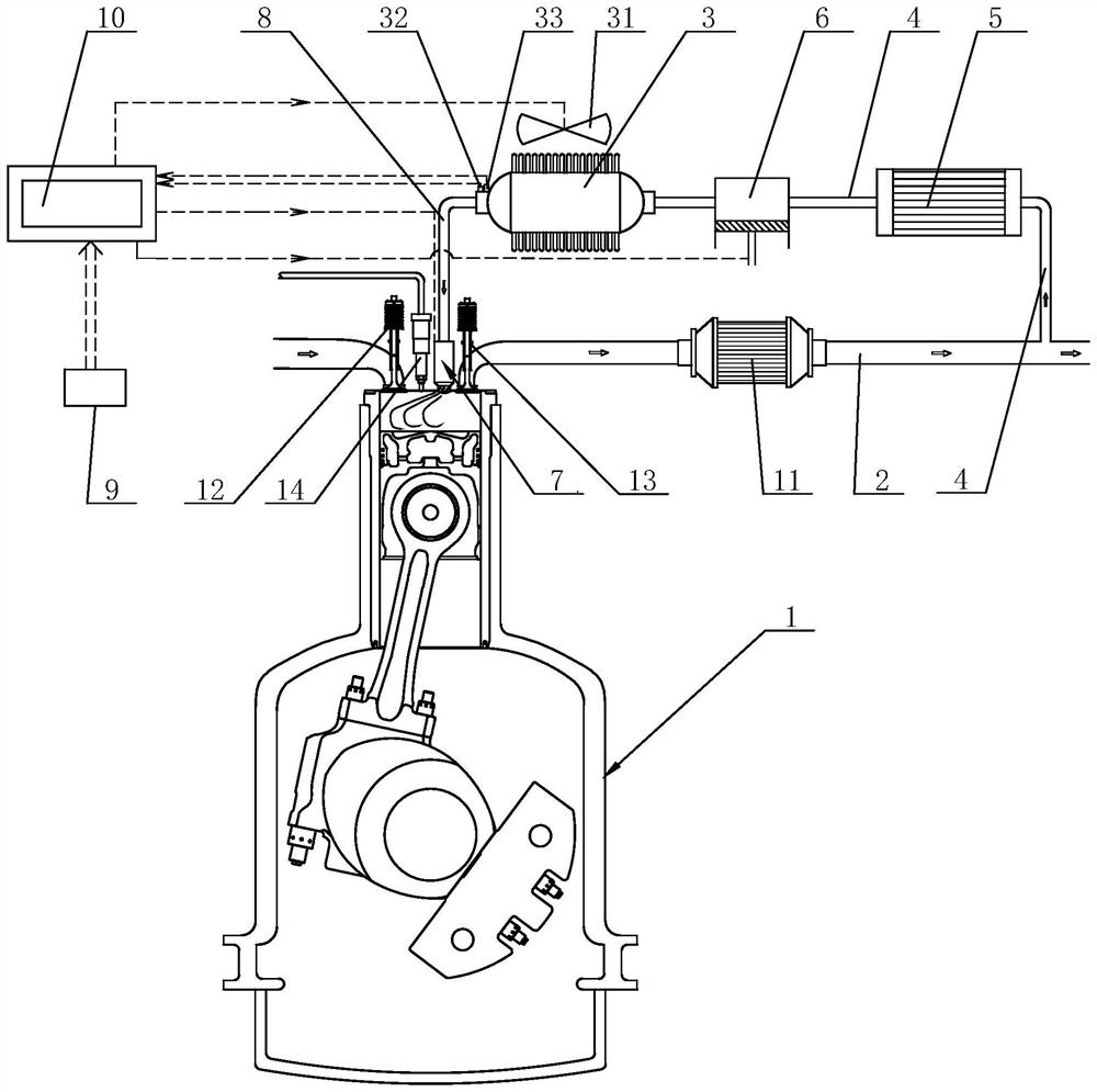 Exhaust gas in-cylinder direct injection turbulent combustion system and method