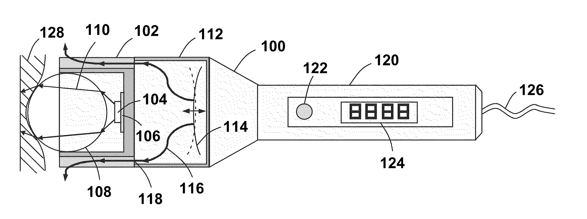 Apparatus and methods for phototherapy