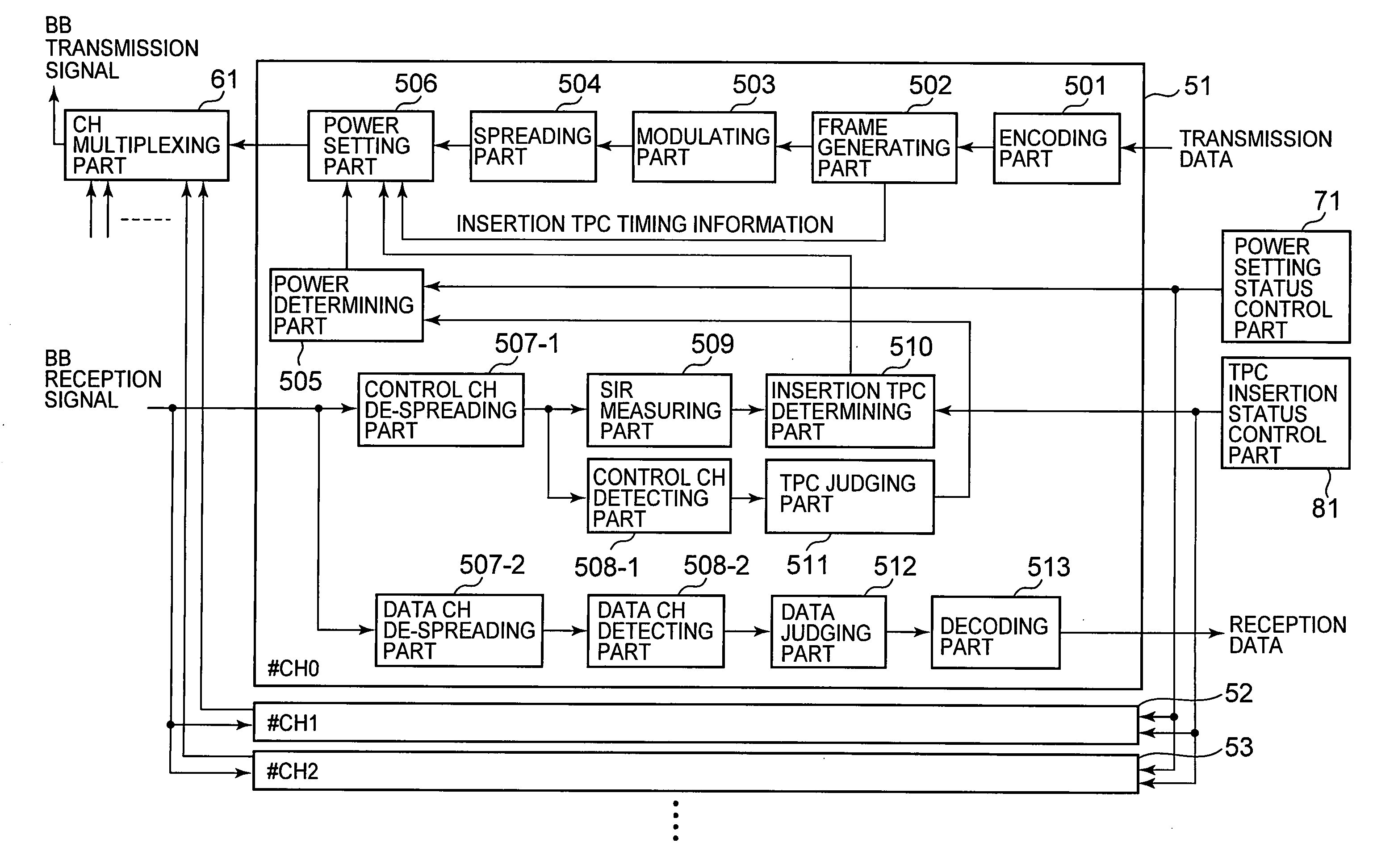 Radio base station and control method thereof