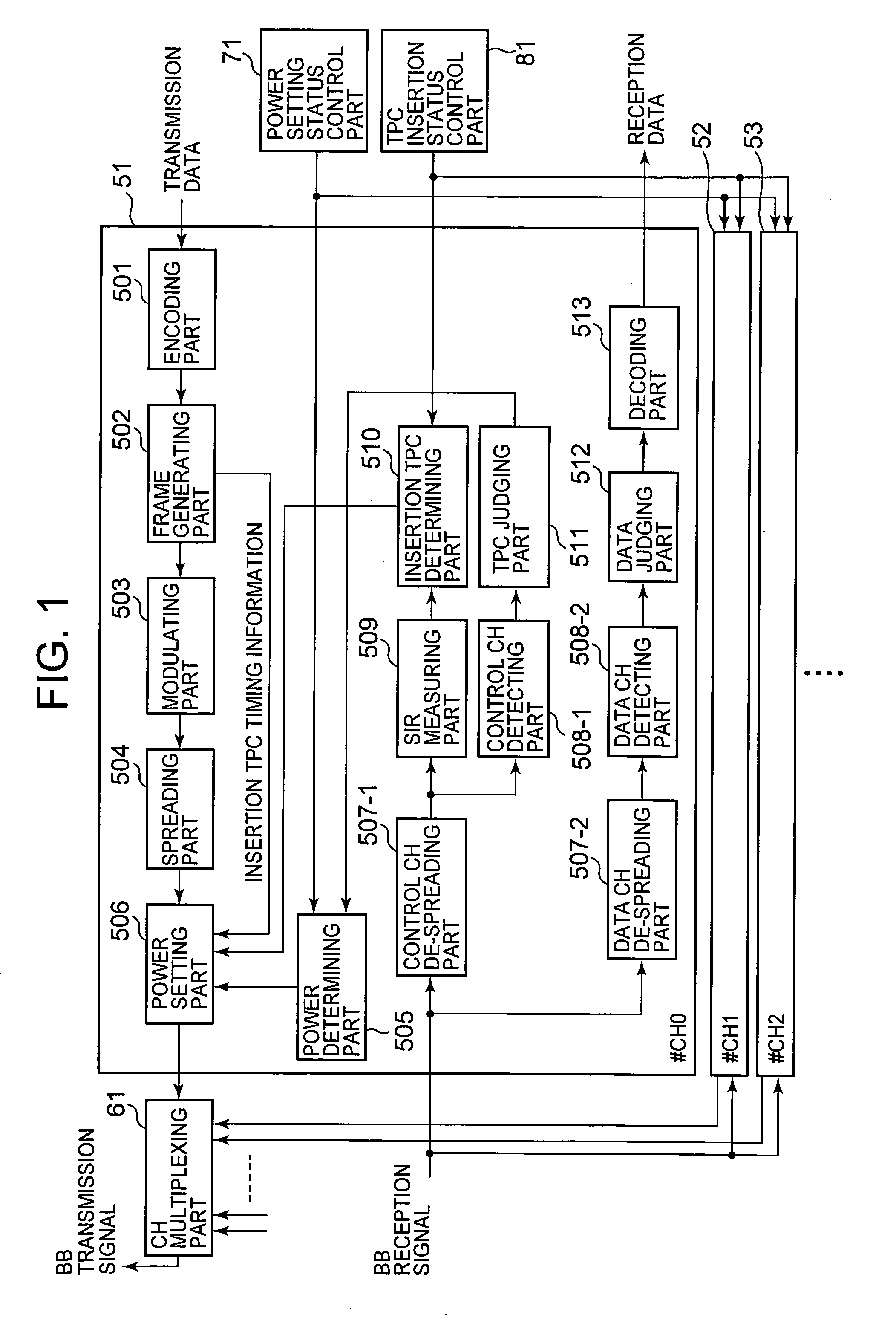 Radio base station and control method thereof