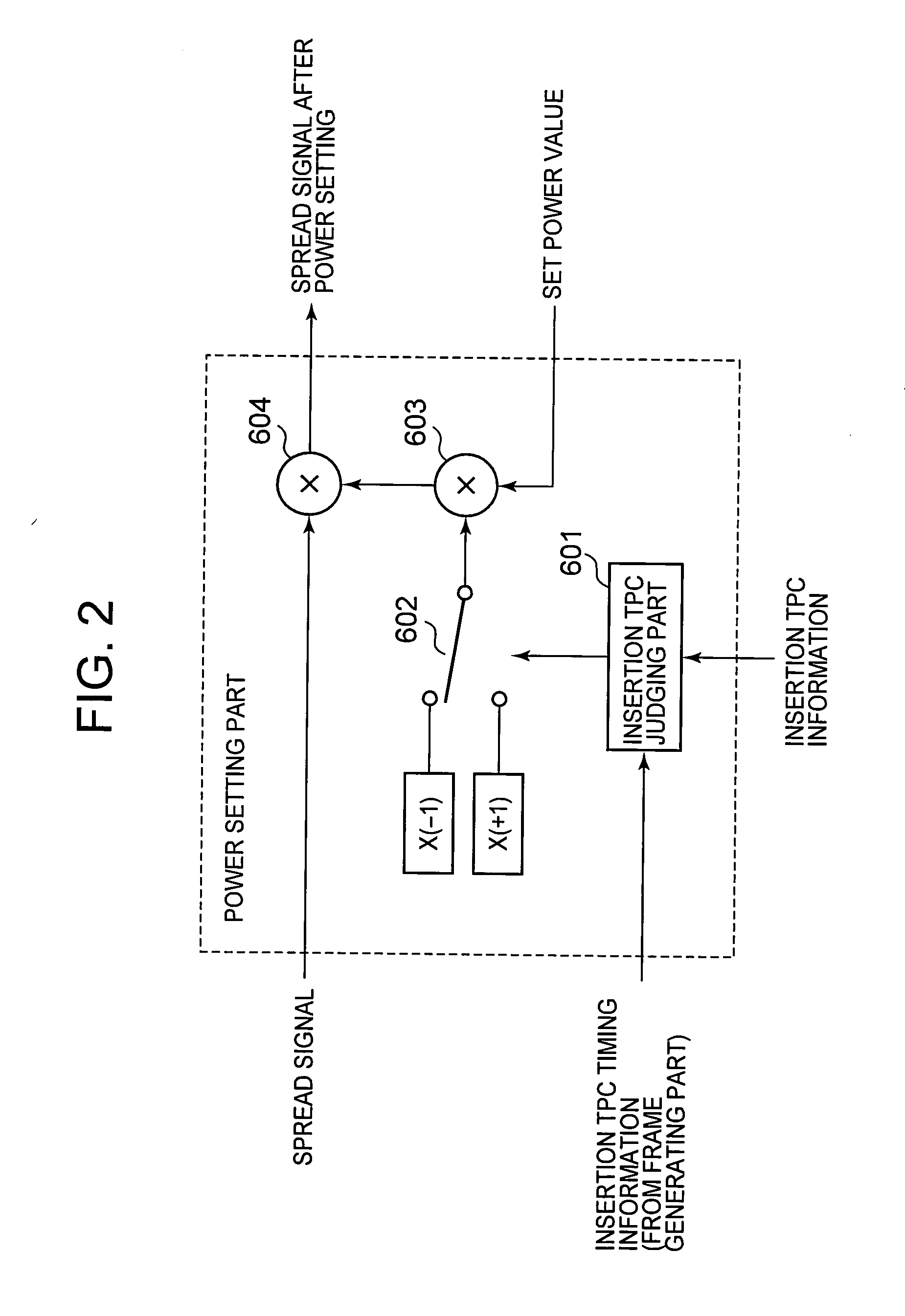 Radio base station and control method thereof