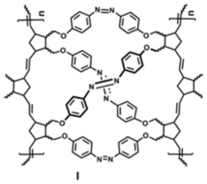 A kind of polynorbornene porous material containing azobenzene structure and preparation method thereof