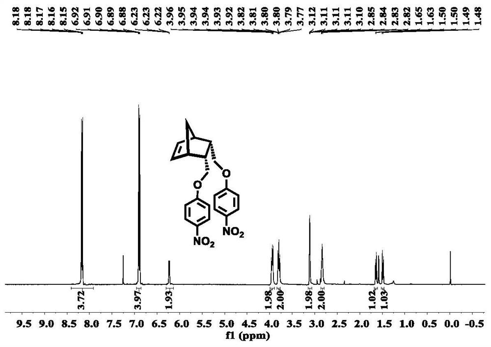 A kind of polynorbornene porous material containing azobenzene structure and preparation method thereof