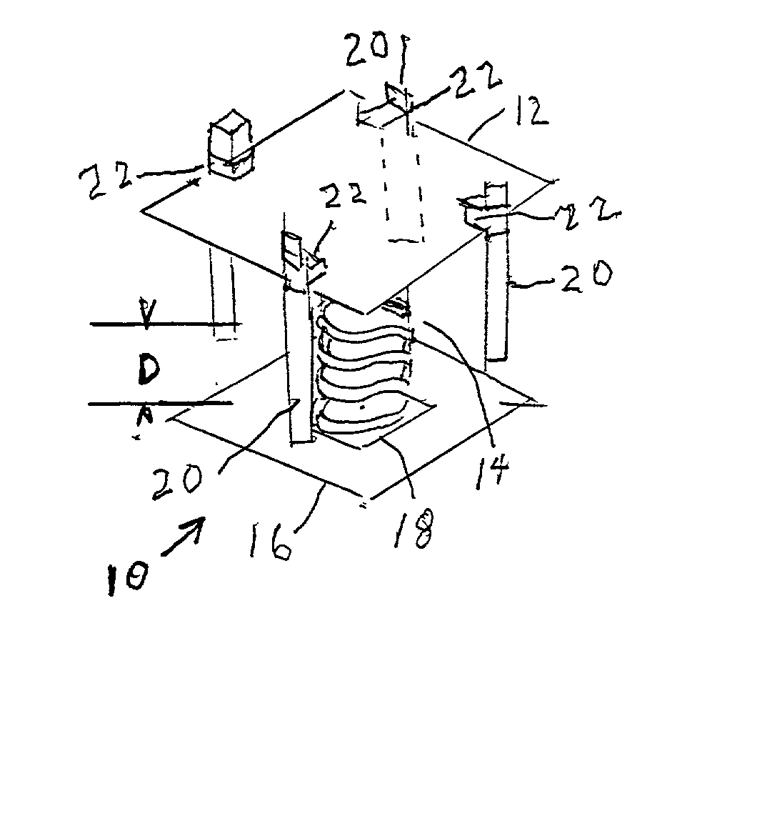 Balance therapy platform