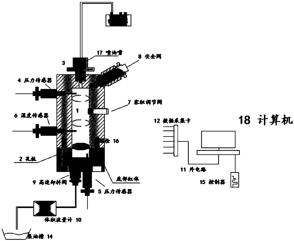 Multi-injection fuel injection rule measuring device and measuring method thereof