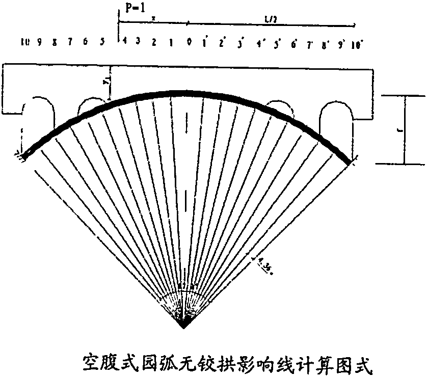 Filled concrete shell plate arch bridge