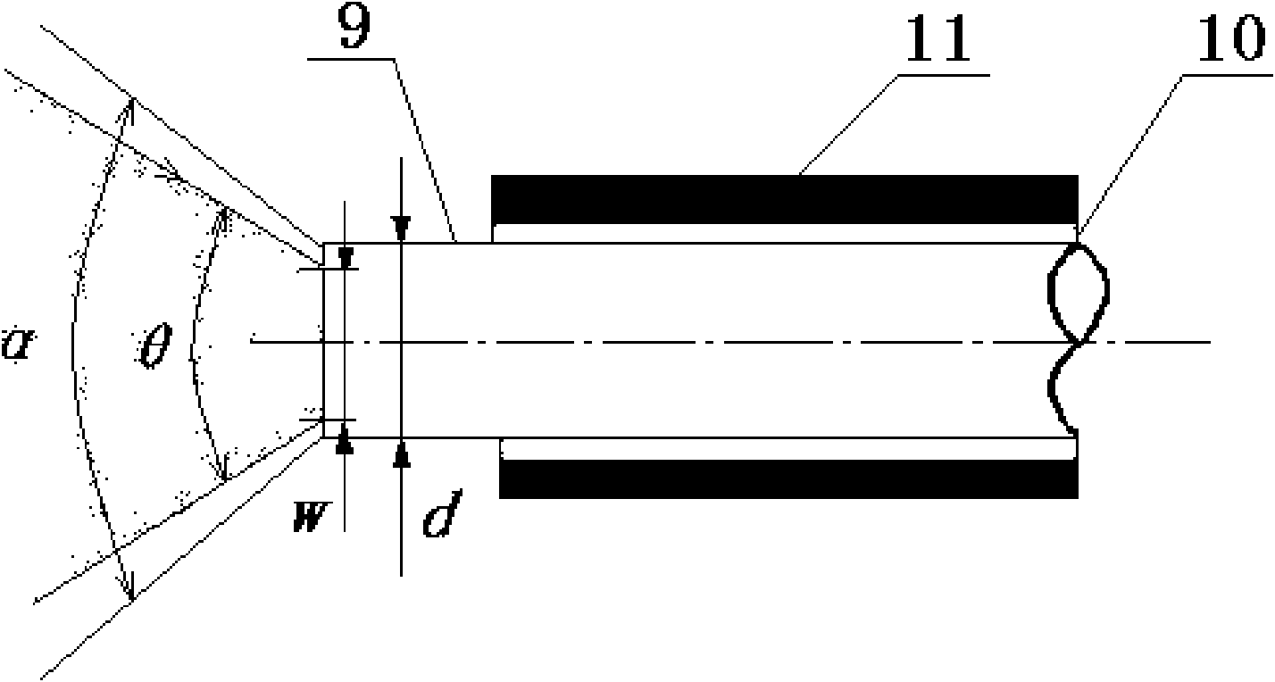 Fiber coupling method for diode pumping solid-state laser