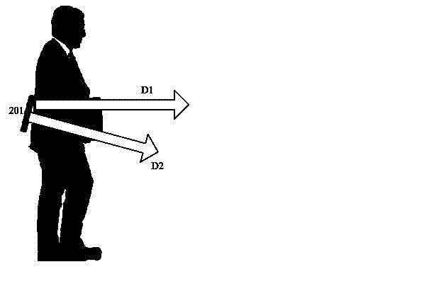 Locating device and use method thereof