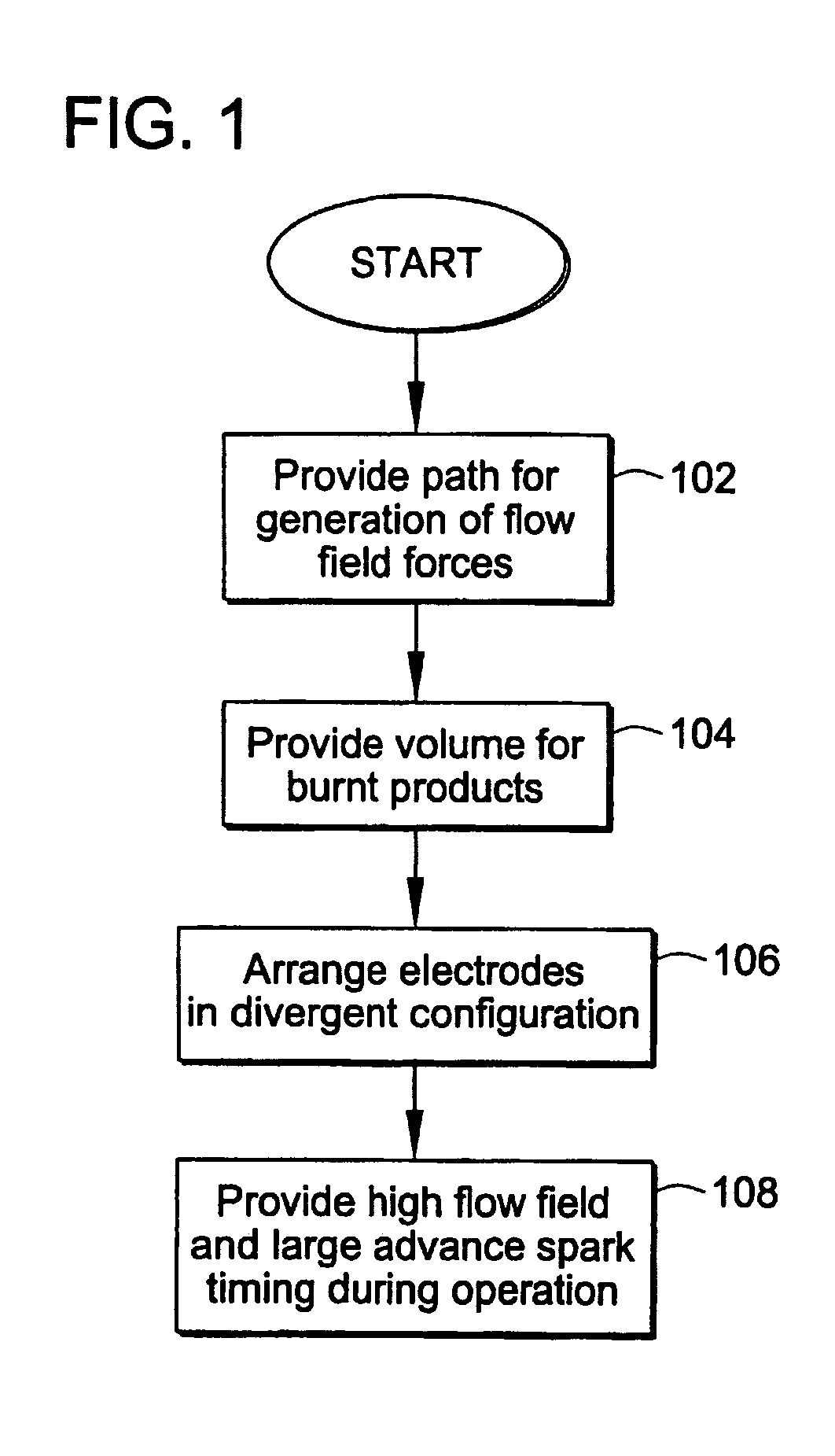 Pre-chamber spark plug