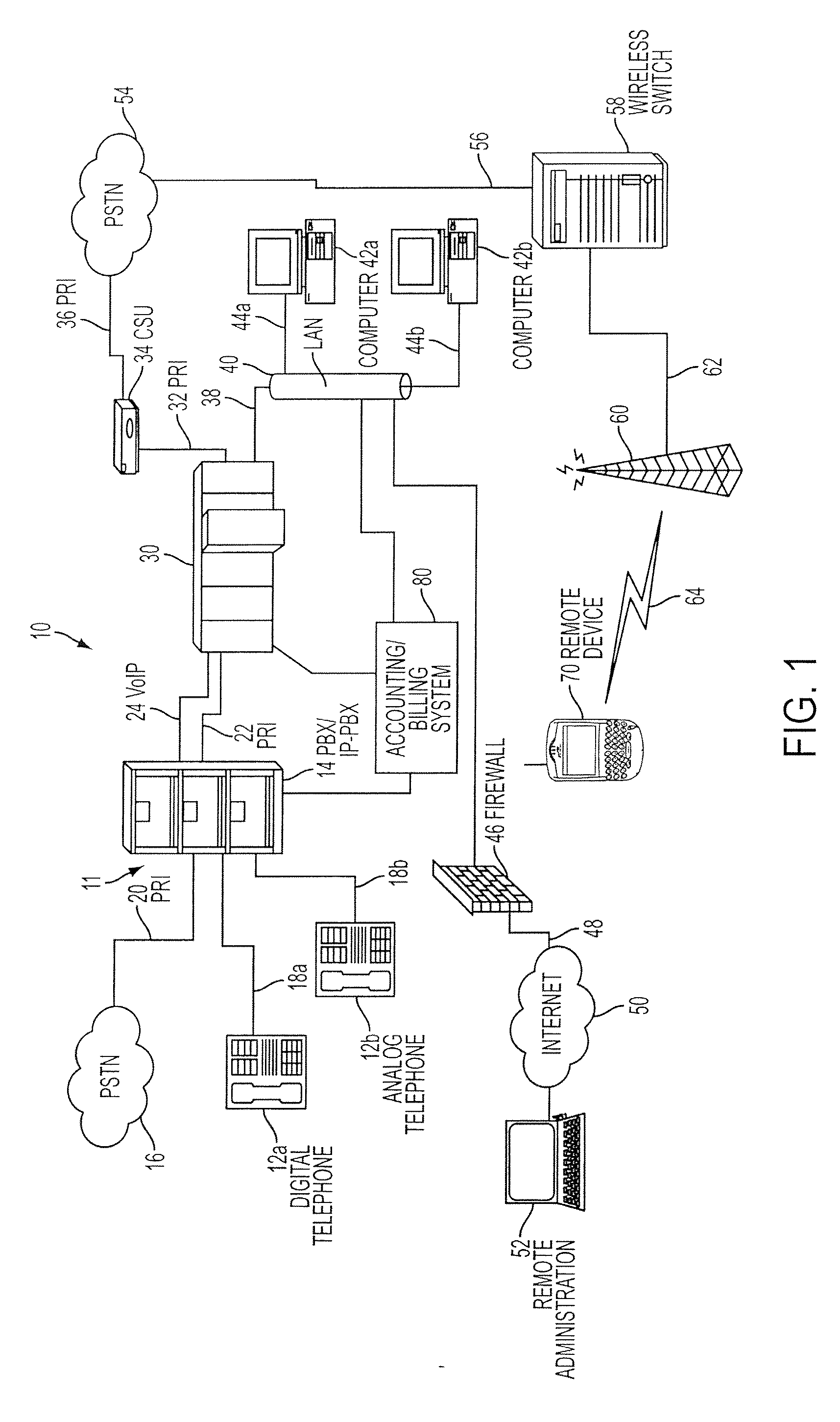 Client device method and apparatus for routing a call