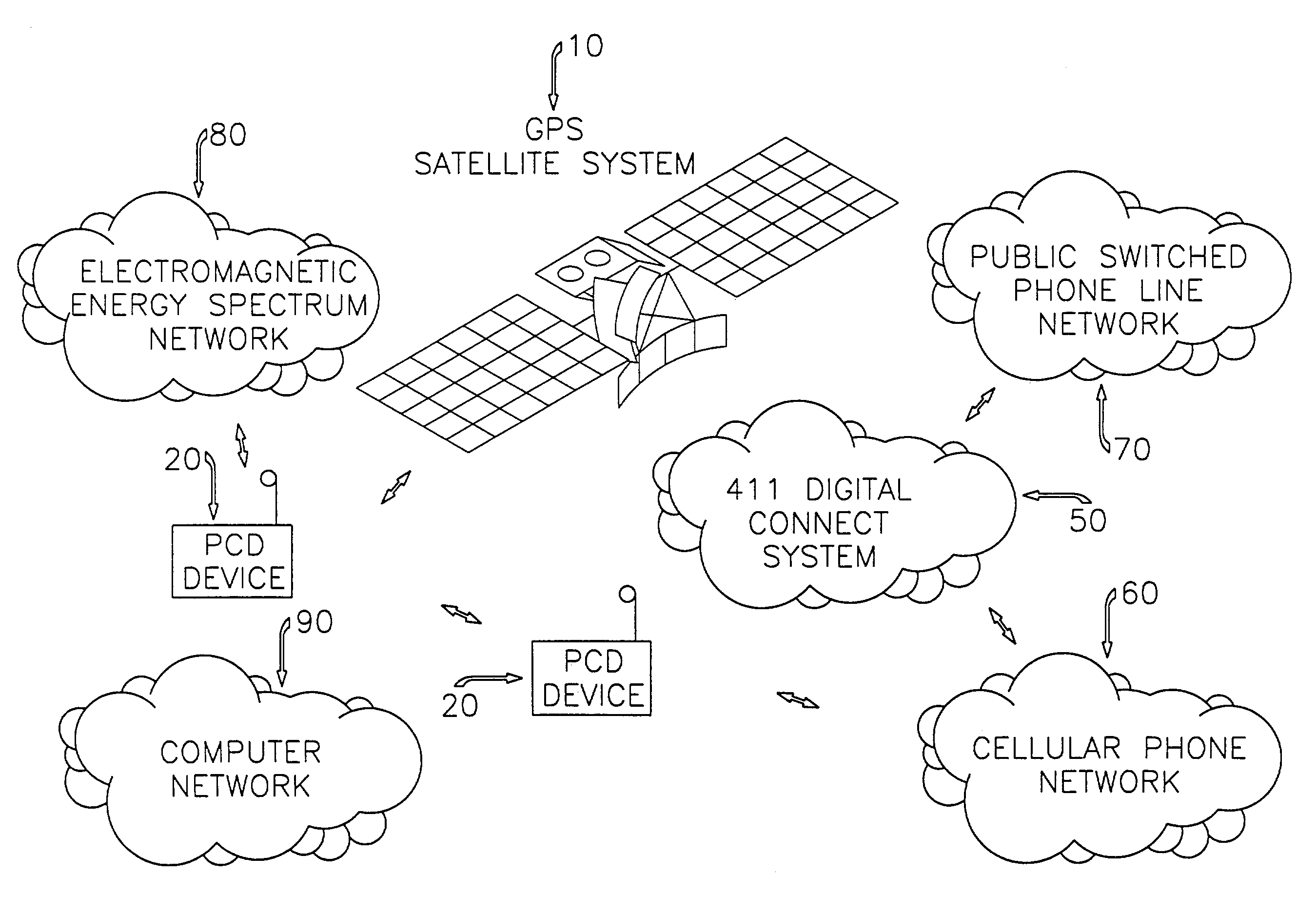 Positional camera and GPS data interchange device