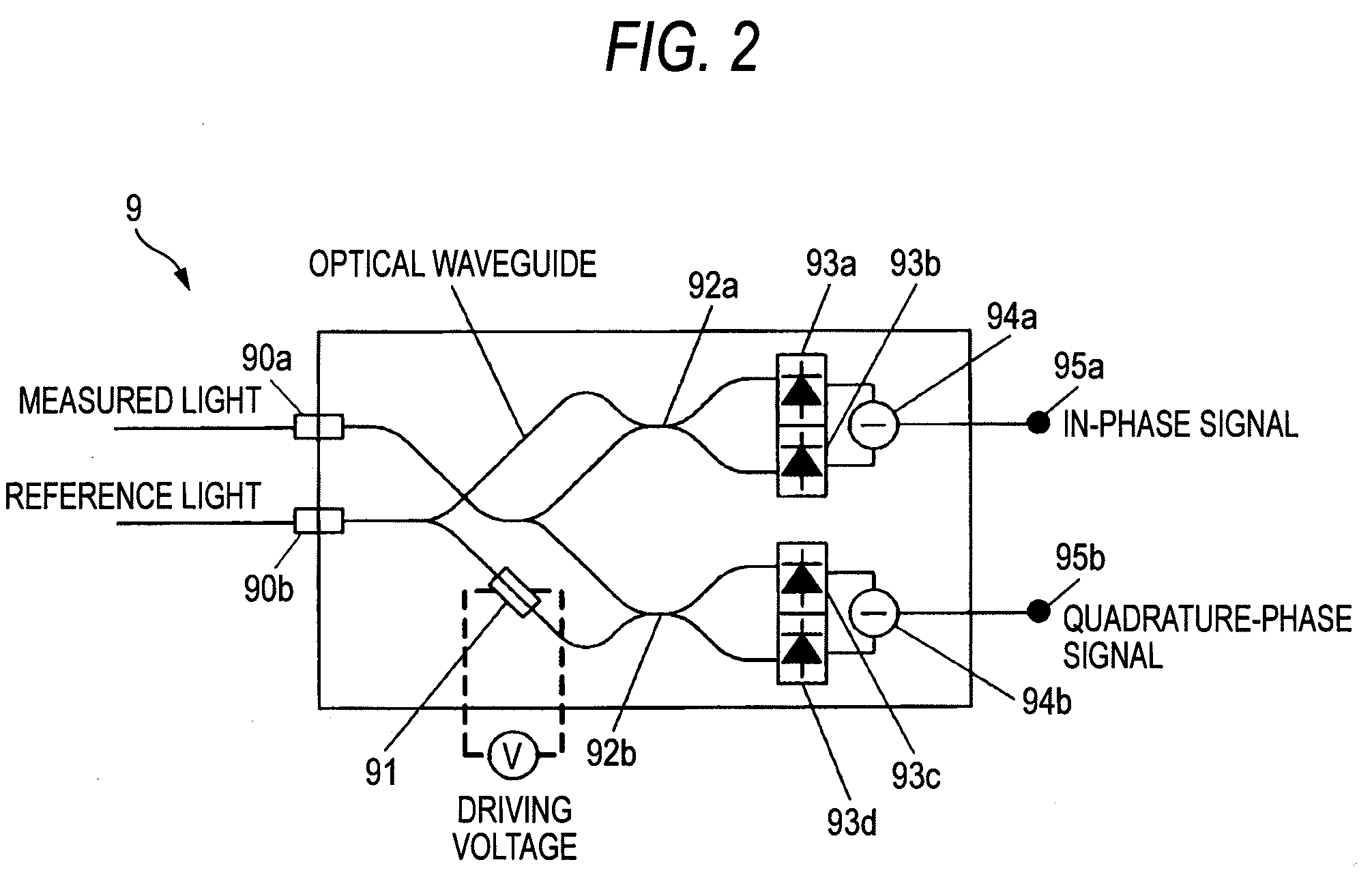 Optical measuring apparatus and optical measuring method