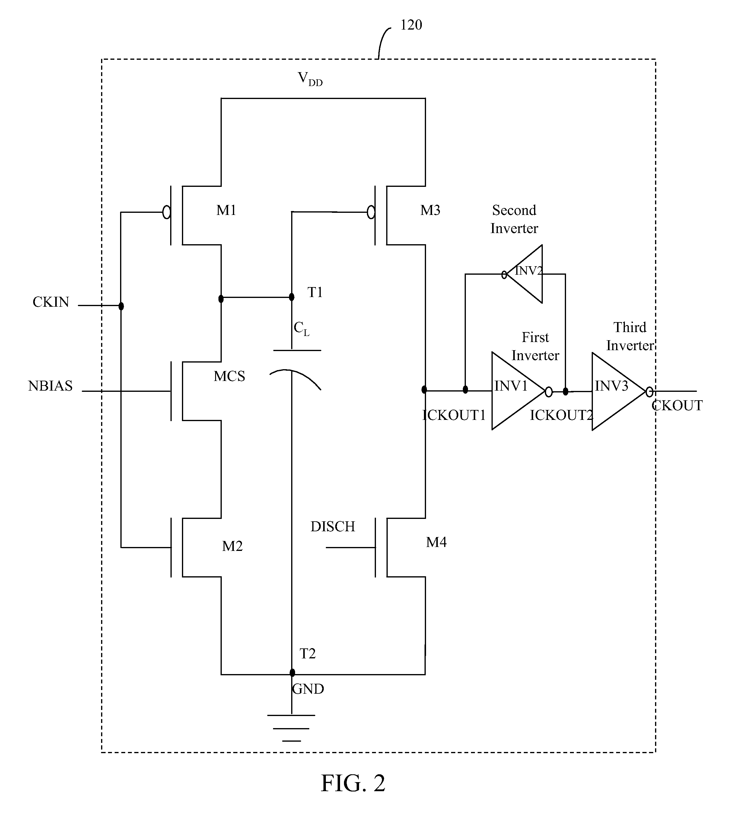 Delay line with delay cells having improved gain and in built duty cycle control and method thereof