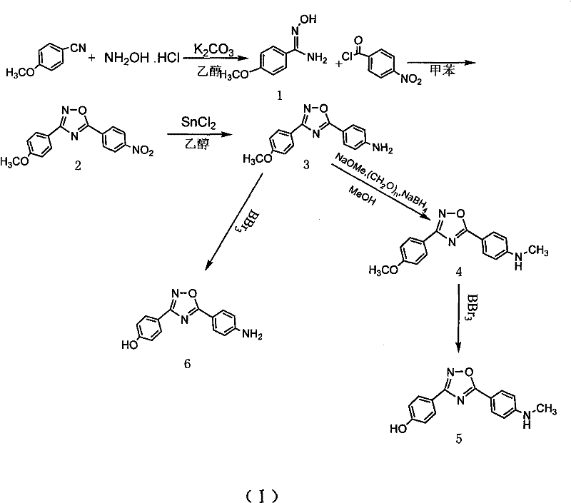 Method for preparing 4-(3-(4-hydroxylphenyl)-1,2,4-oxadiazole-5-yl)-aniline