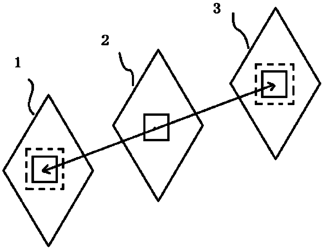 Bidirectional motion estimating method and video frame rate up-converting method and system