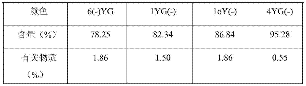 Small-volume pefloxacin mesylate freeze-dried powder injection, preparation method and producing device thereof