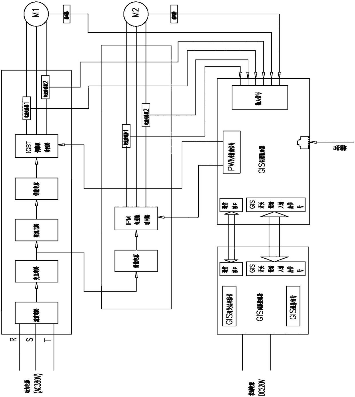 Medium-low voltage switch cabinet and servomotor drive mechanism thereof