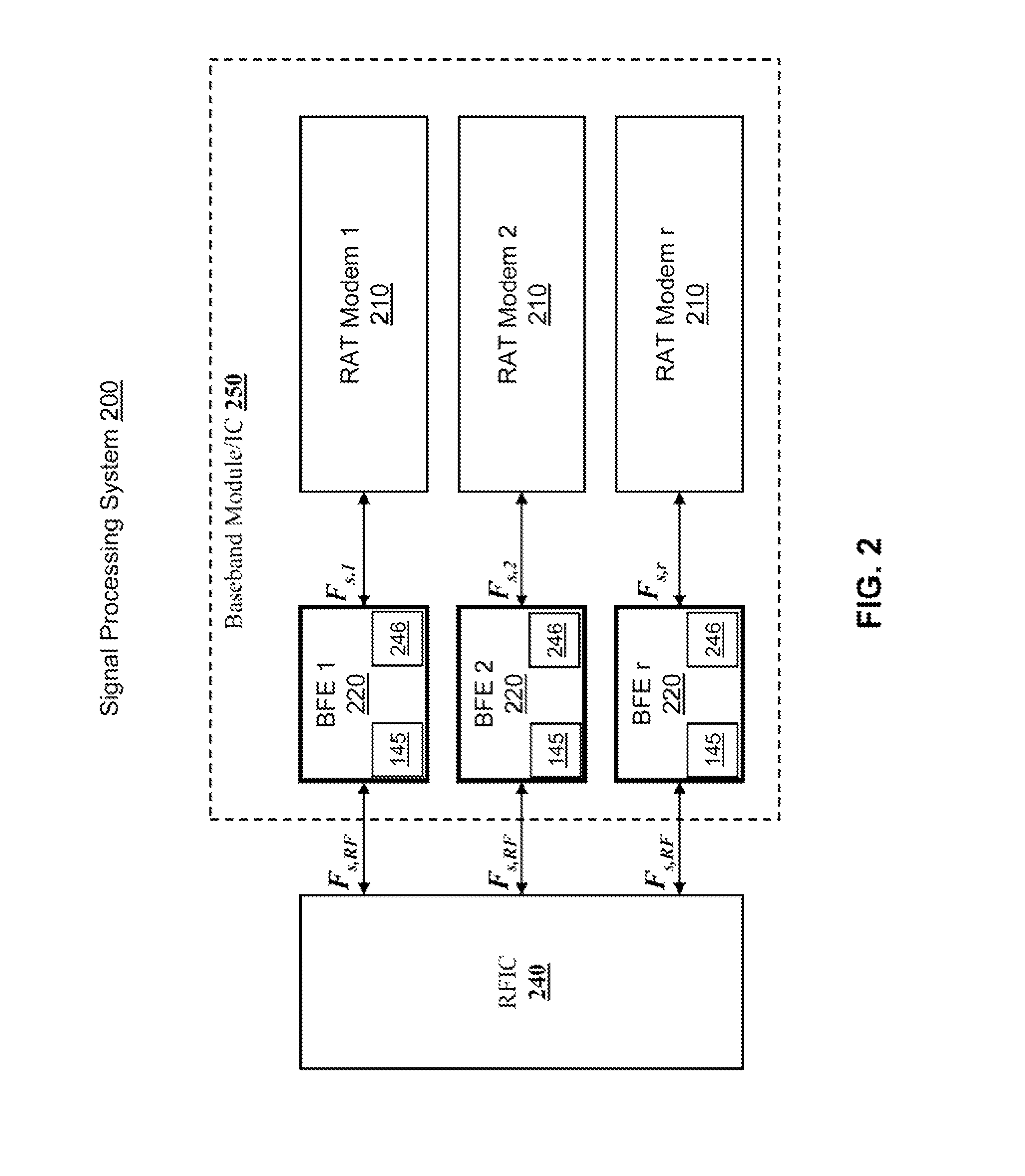 Self-correcting multirate filter