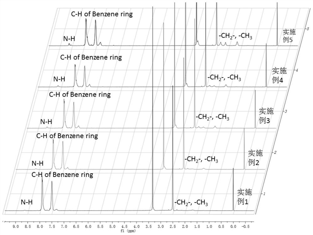 Polyarylether ultrafiltration membrane, nanofiltration membrane and method for preparation and reversible conversion of ultrafiltration and nanofiltration