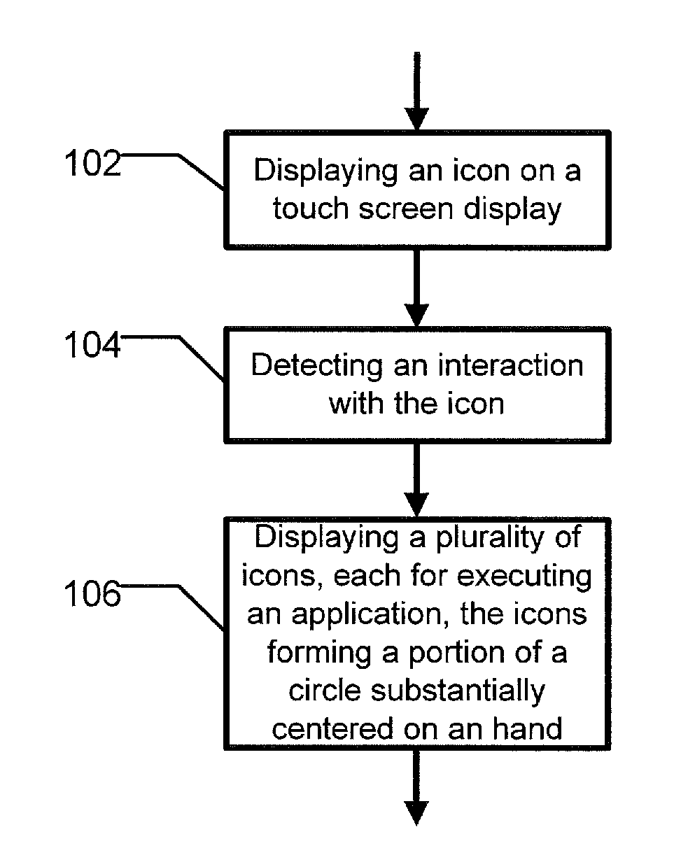 User interface and method for providing same