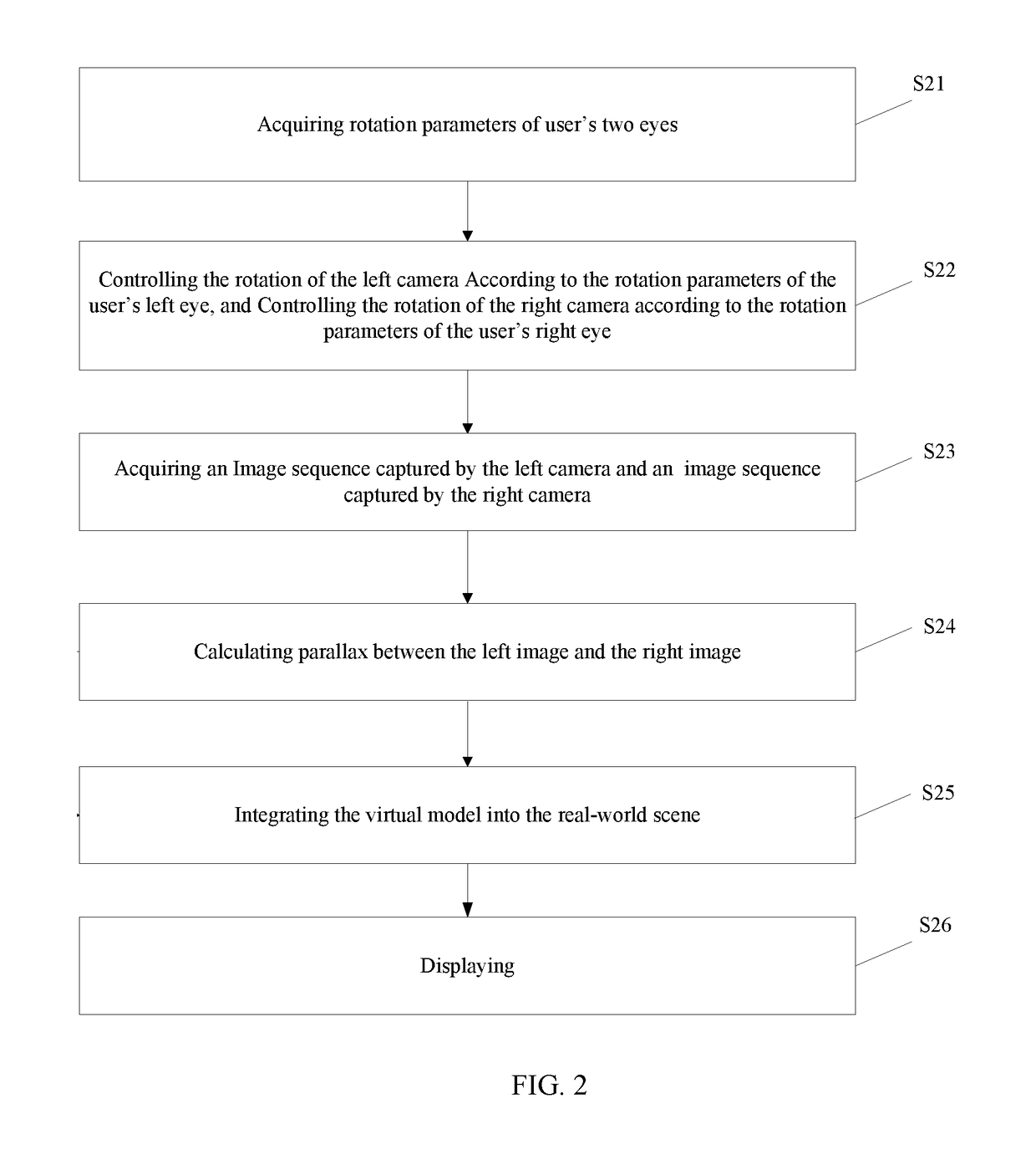 Method, apparatus, and smart wearable device for fusing augmented reality and virtual reality