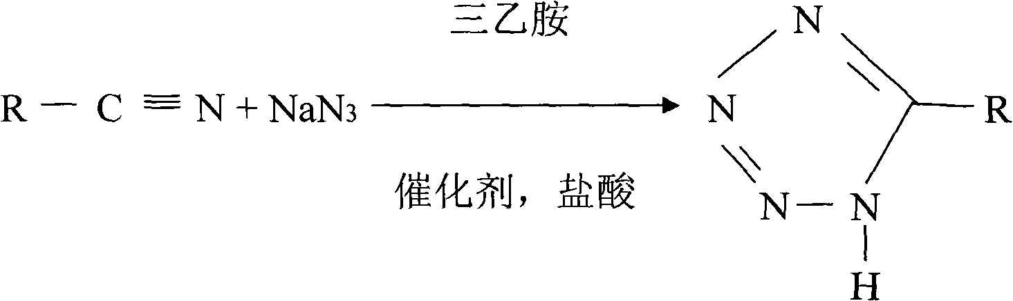 Production technique for preparing 5-alkyltetranitrozole by high pressure method