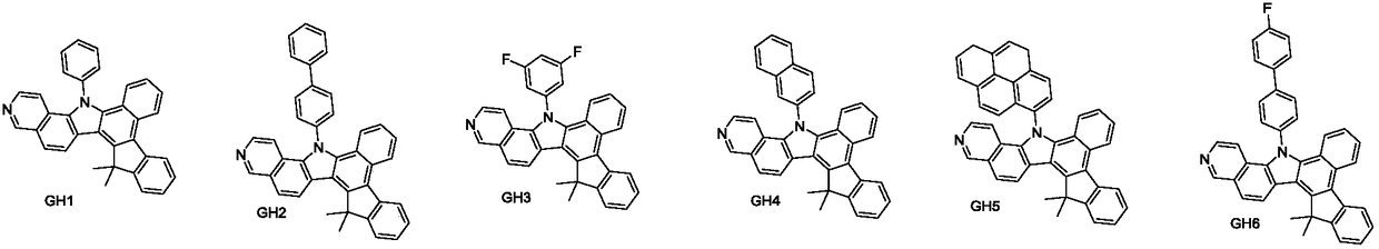 Benzocarbazole derivatives and organic light-emitting device thereof