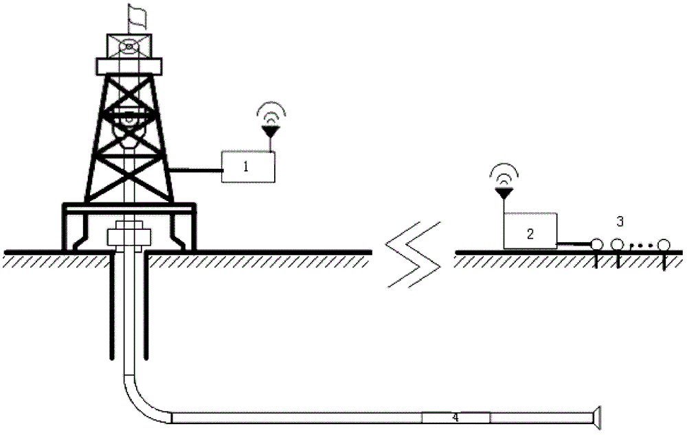 Electromagnetic wave measurement while drilling system wireless remote receiving device and measuring method and application thereof