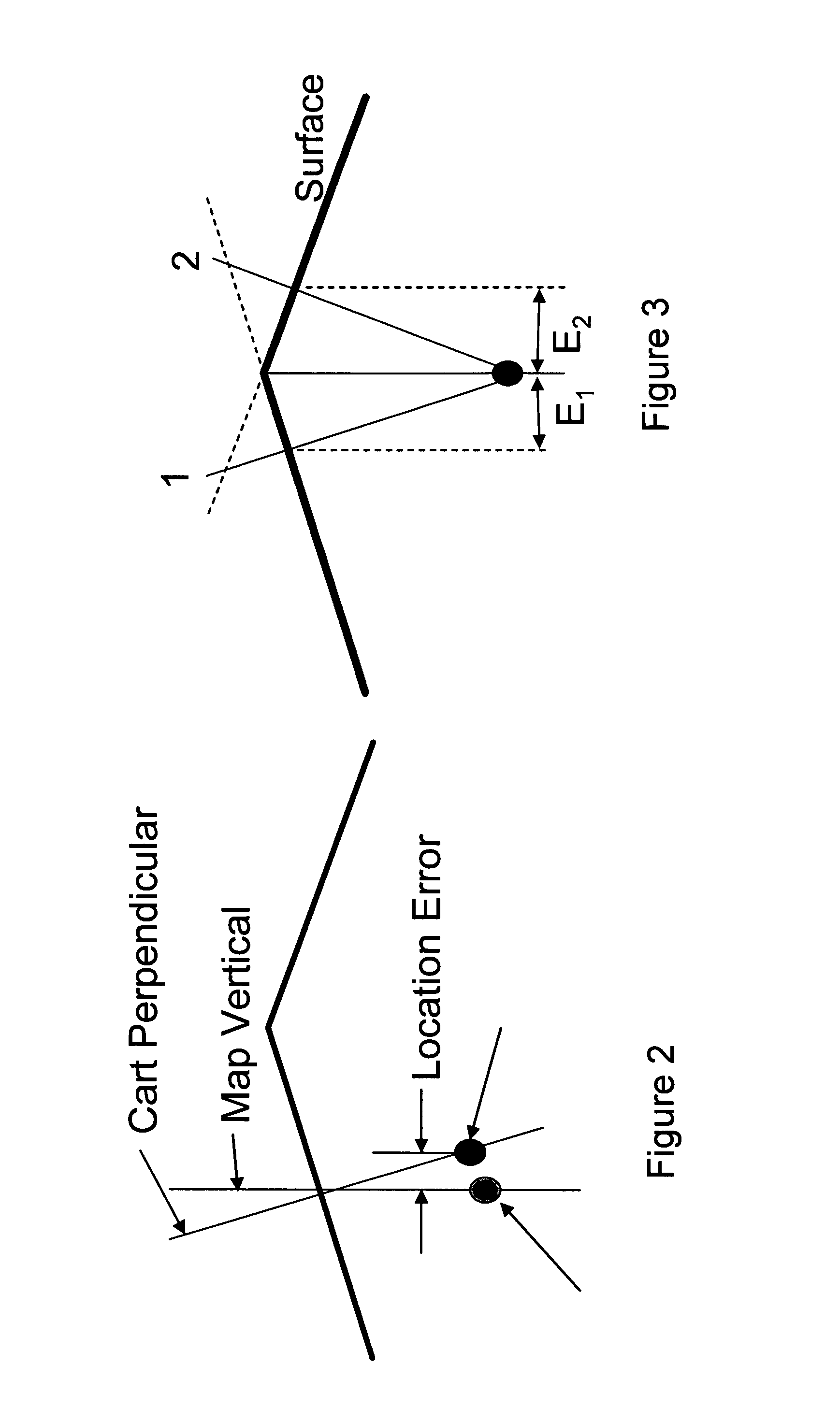 Sensor cart positioning system and method