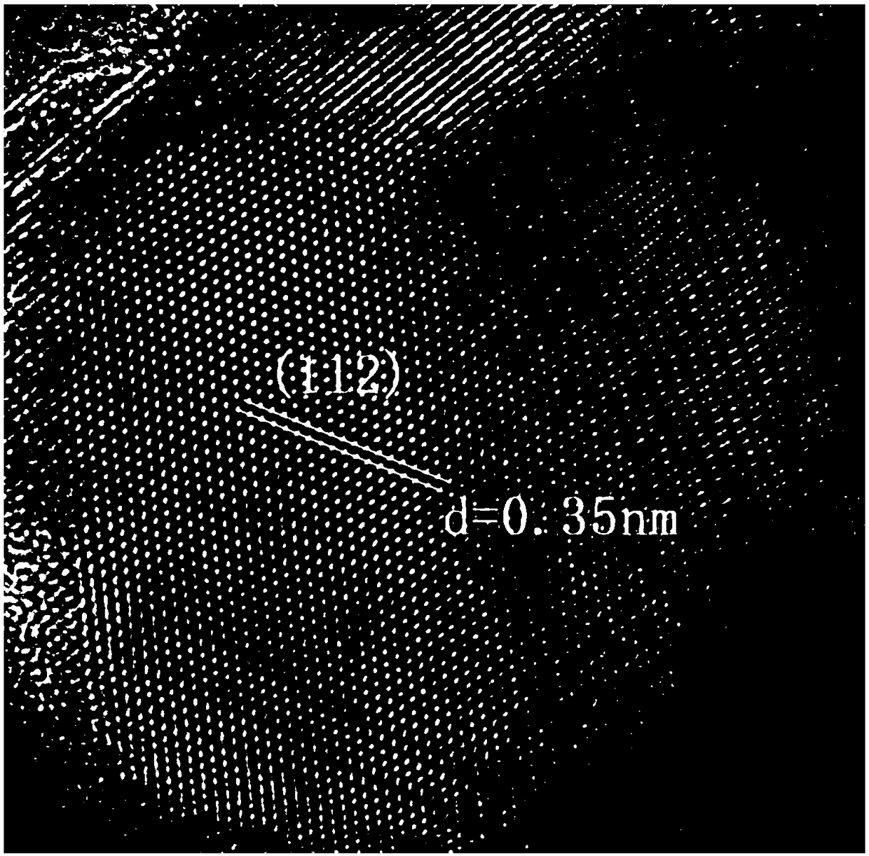 A chemical method for synthesizing copper-zinc iodide ternary wide bandgap compound semiconductor thin film materials