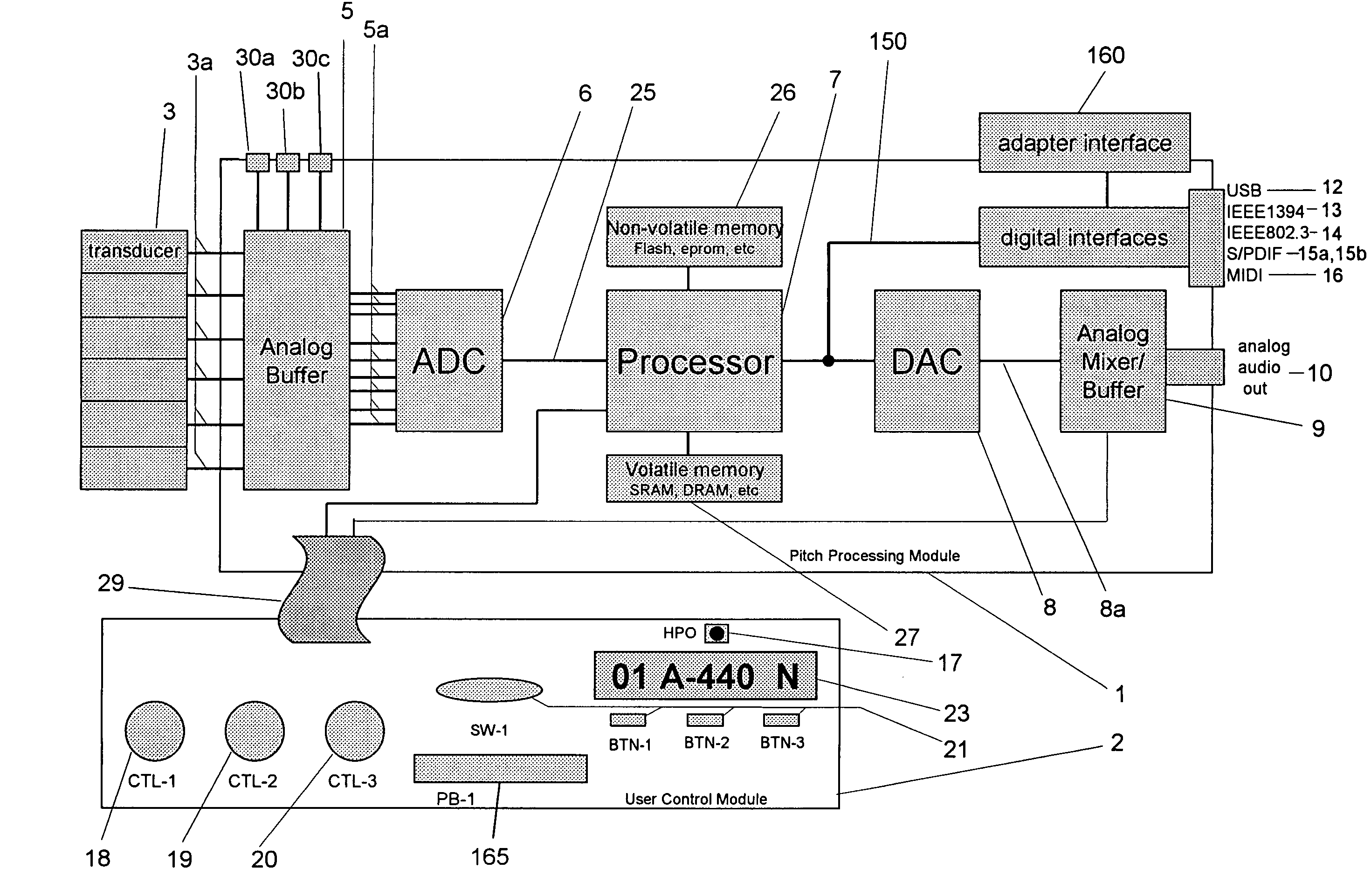 Automatic pitch processing for electric stringed instruments