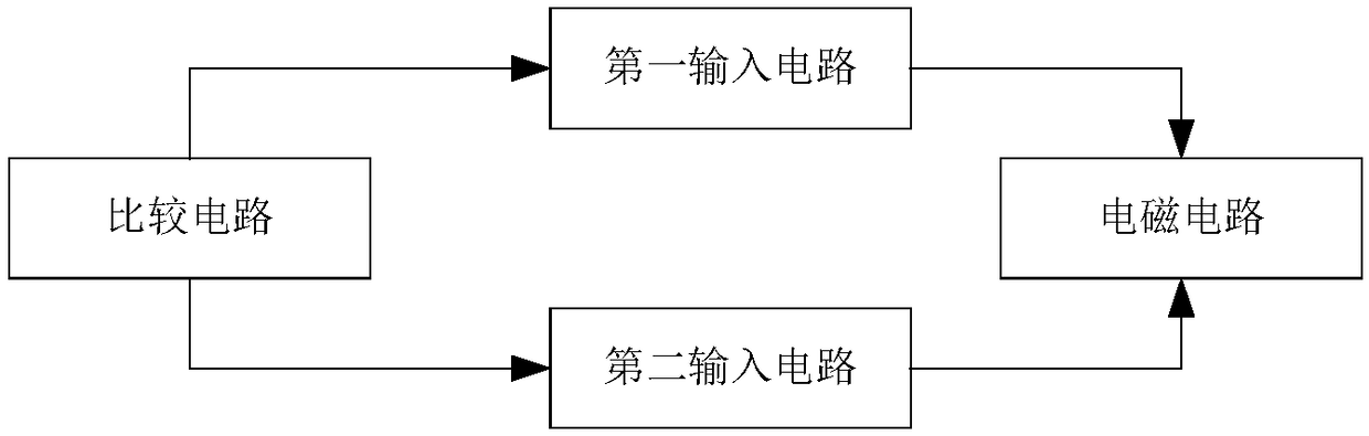 Electromagnetic socket and magnetic plug