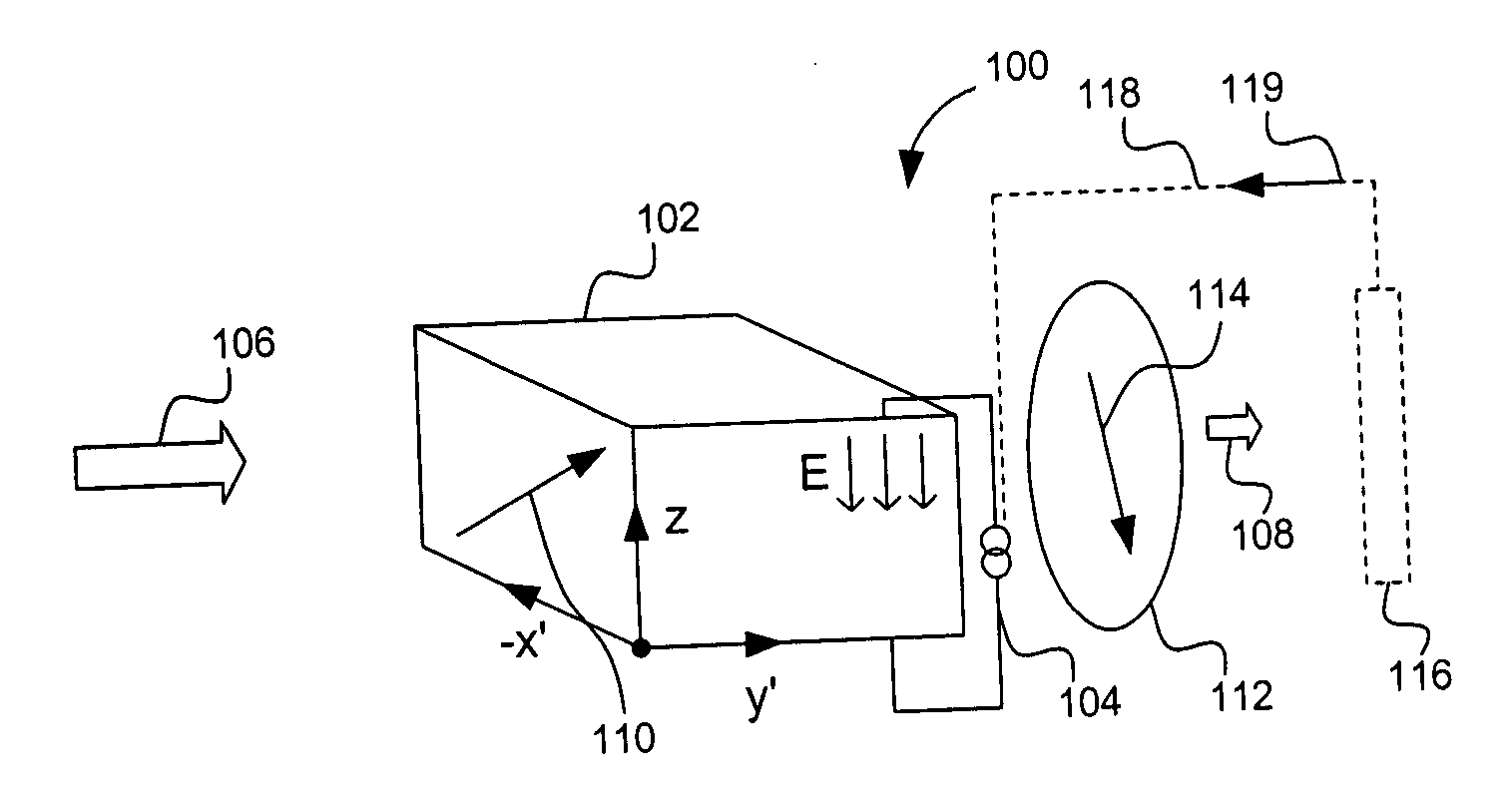 System and method utilizing an electrooptic modulator