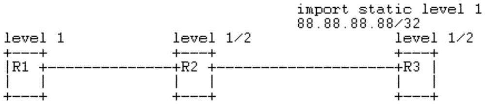 Method and device for preventing route flapping in an intermediate-intermediate routing protocol