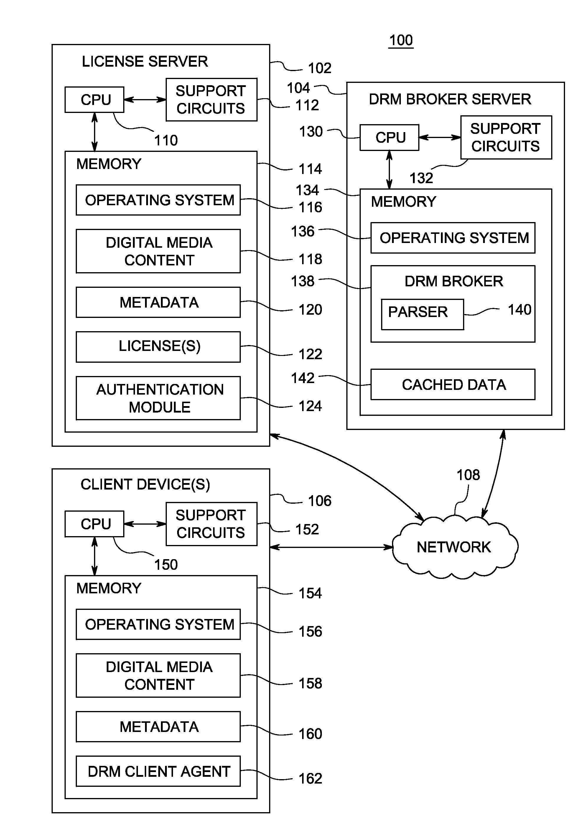 Method and apparatus for providing digital rights management service in the cloud