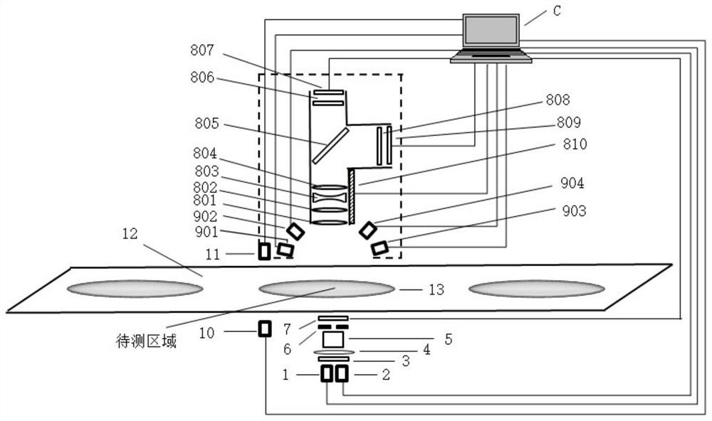 A device for measuring the yellowness of spectacle lenses