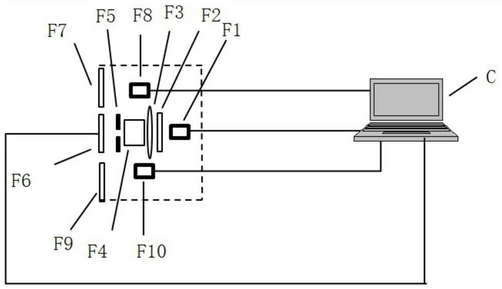 A device for measuring the yellowness of spectacle lenses