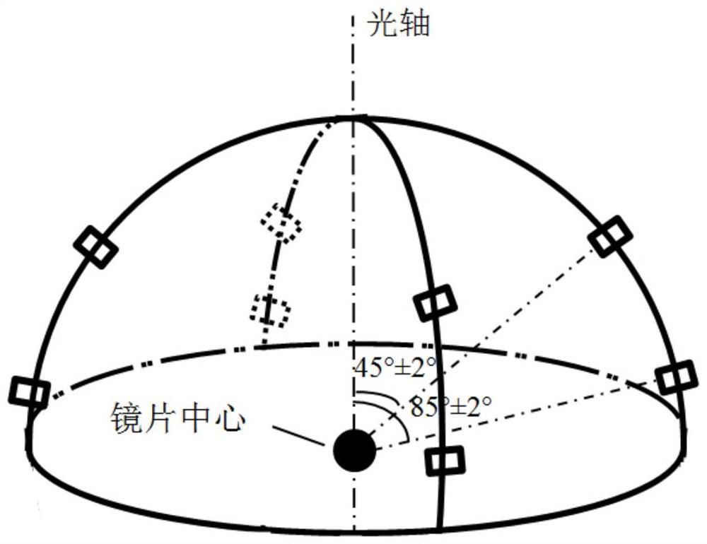 A device for measuring the yellowness of spectacle lenses