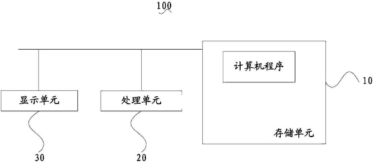 Video playing method, display device and computer readable storage medium