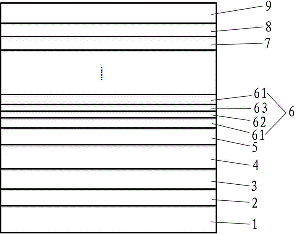 Method for growing LED epitaxial structure with high-quality InGaN/GaN active layer