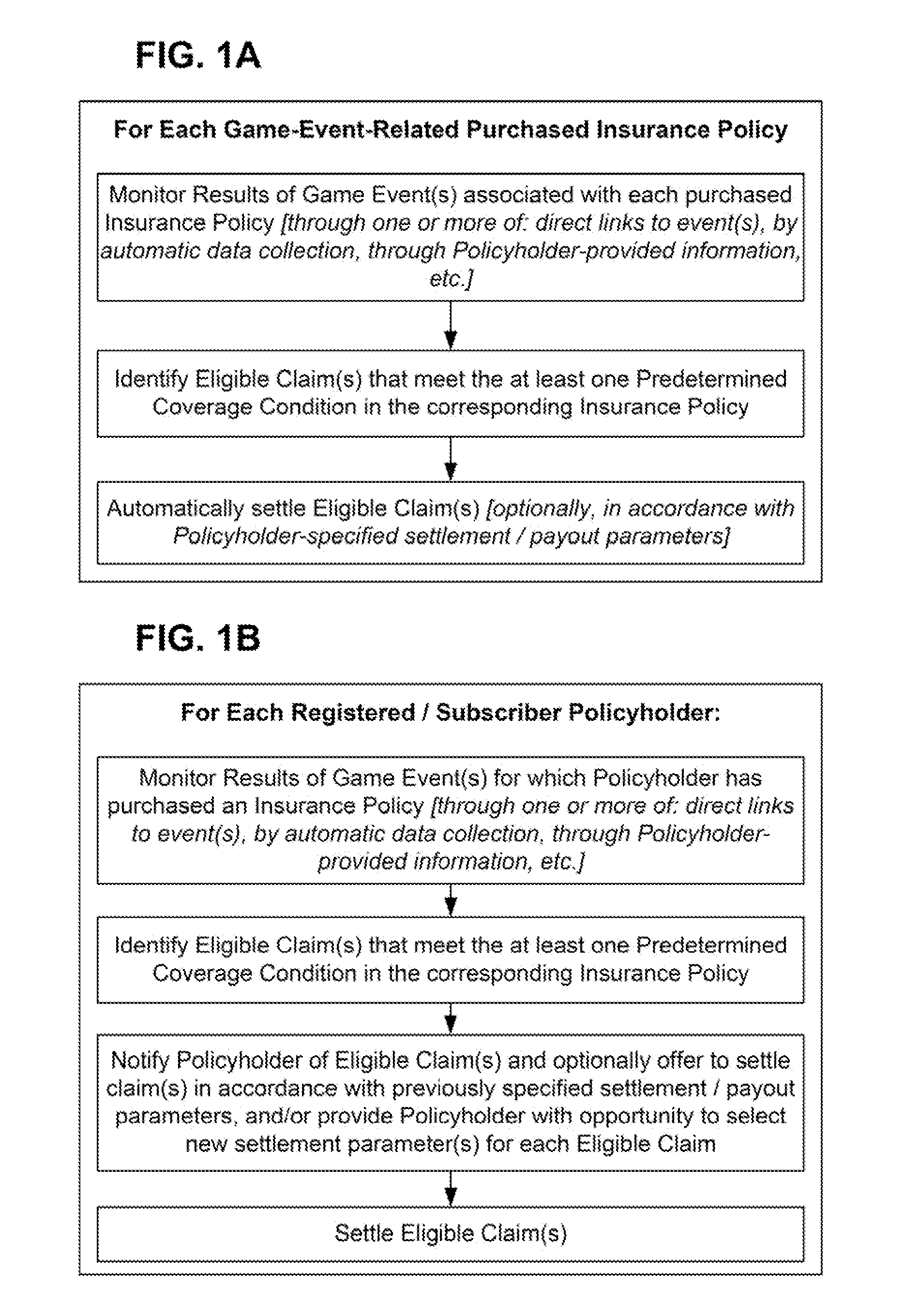 System and Method for Providing Dynamic Insurance Policy Claim and Contest Entry Claim Resolution Infrastructure for Automatically Identifying and Settling Valid Insurance Claims in connection with Previously Acquired Competitive Prize-Bearing Game Event-Related Insurance Policies, and for Automatically Identifying and Resolving Valid Claims in connection with Prize-Bearing Contests