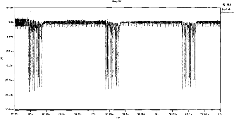 Feedback system of charge pump