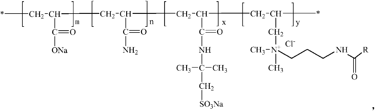 Oily sludge profile control agent and preparation method thereof