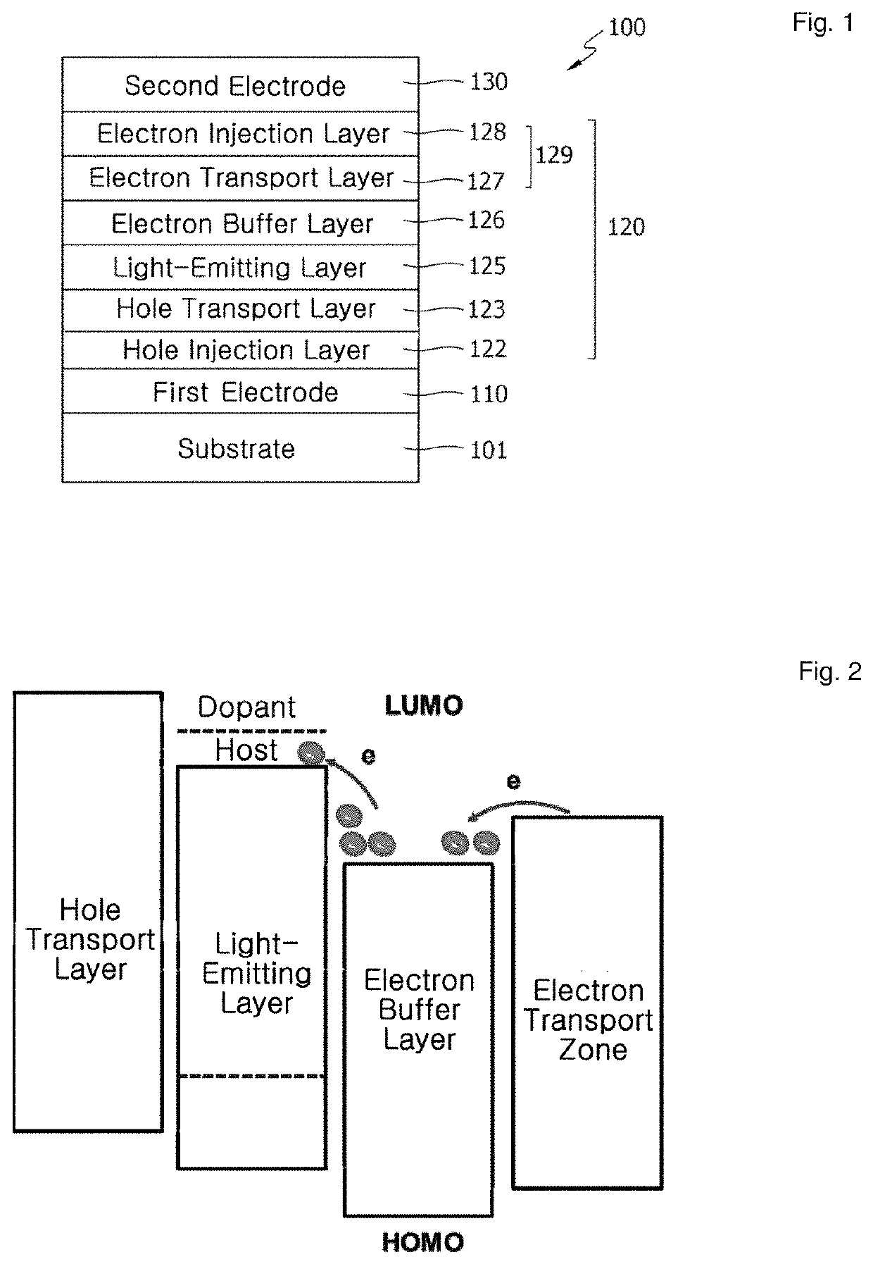 Organic electroluminescent compound and organic electroluminescent device comprising the same