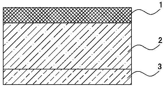 A kind of semi-matte material for bopp semi-matte transfer base film and its preparation method and application