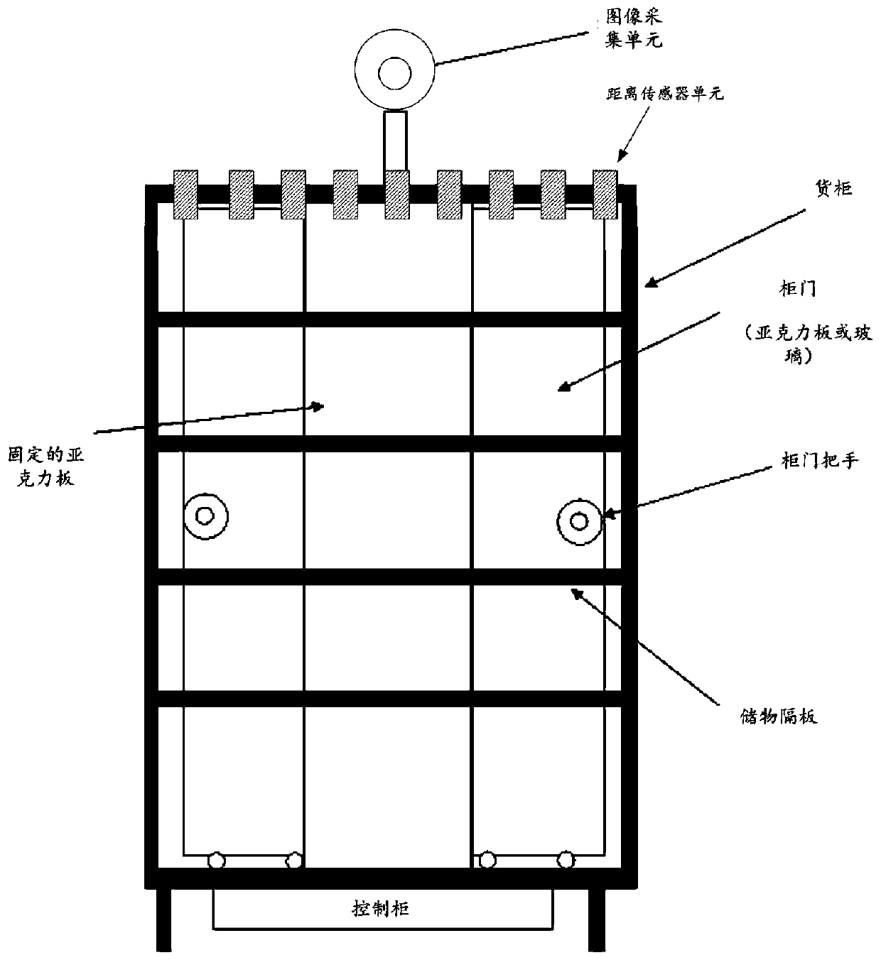 Unmanned vending machine management method and device, equipment and storage medium